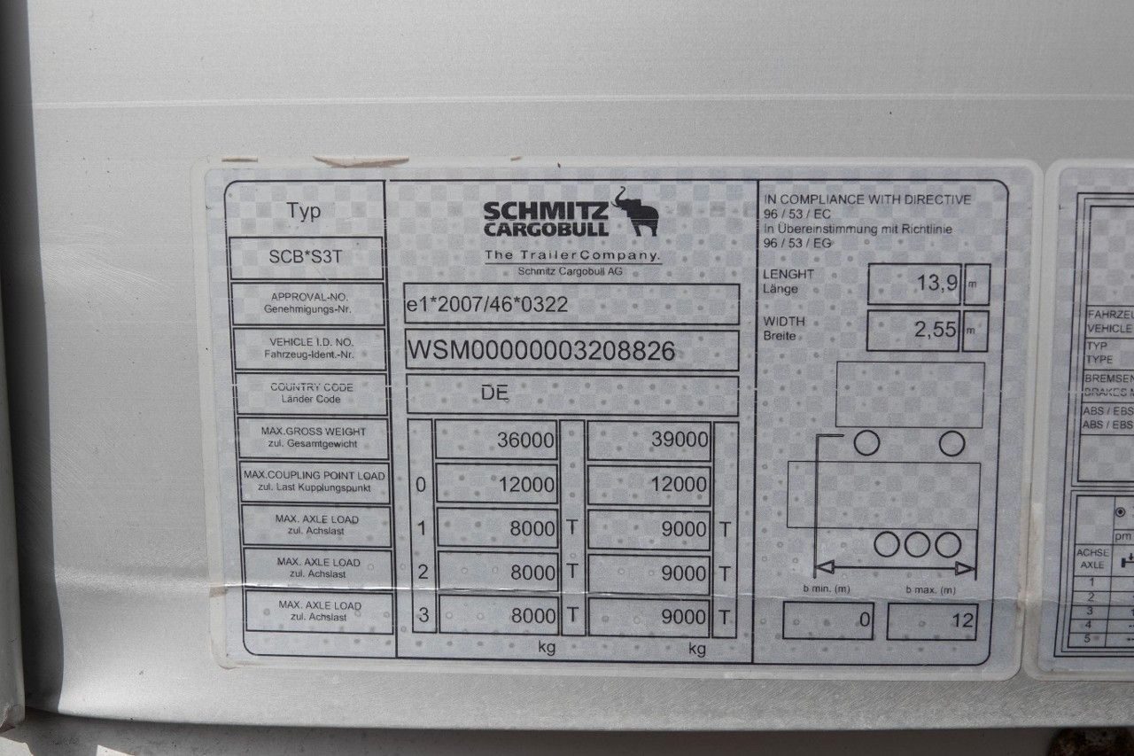 Tentpoolhaagis Schmitz Cargobull FIRANKA / JOLODA / TRAILERLODA /  VARIOS / 385/5: pilt 19