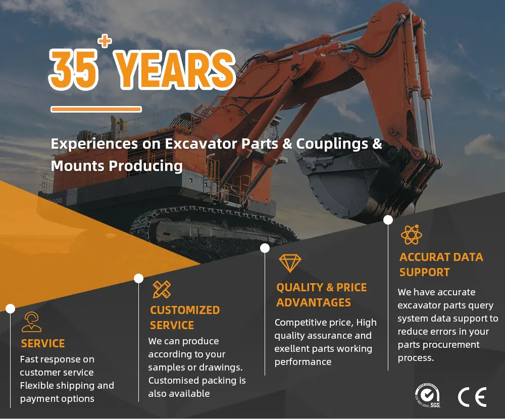 Sidur ja varuosad YNF Excavator Engine Coupling CF-A-080-S0 CF-A-080-O0 Size 80 80A 80AS Excavator Pump Coupling: pilt 7