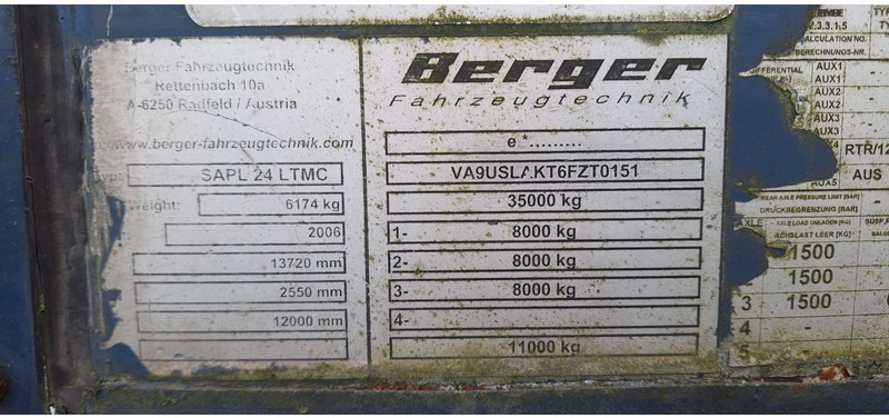 Berger SAPL 24LT_MC Plane Spriegel - Tentpoolhaagis: pilt 4 Berger SAPL 24LT_MC Plane Spriegel - Tentpoolhaagis: pilt 4