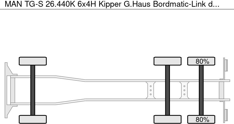 Kallurauto MAN TG-S 26.440K 6x4H Kipper G.Haus Bordmatic-Link: pilt 14