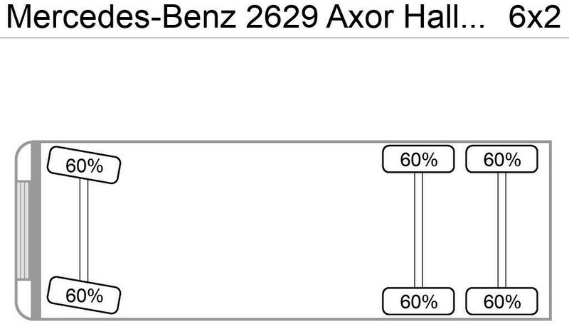 Mercedes-Benz 2629 Axor Haller/Aufbau+Zoeller/Schüttung - Prügiauto: pilt 5 Mercedes-Benz 2629 Axor Haller/Aufbau+Zoeller/Schüttung - Prügiauto: pilt 5