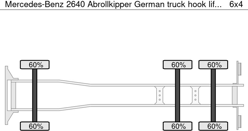 Mercedes-Benz 2640 Abrollkipper German truck - Konkstõstukiga veoauto: pilt 4 Mercedes-Benz 2640 Abrollkipper German truck - Konkstõstukiga veoauto: pilt 4