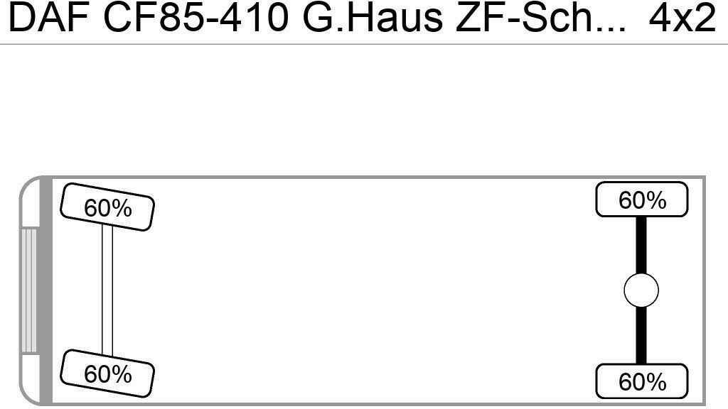 DAF CF85-410 G.Haus ZF-Schalter German Truck - Sadulveok: pilt 4 DAF CF85-410 G.Haus ZF-Schalter German Truck - Sadulveok: pilt 4