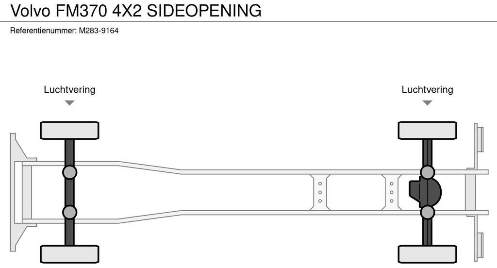 Kasti veoauto Volvo FM370 4X2 SIDEOPENING: pilt 15