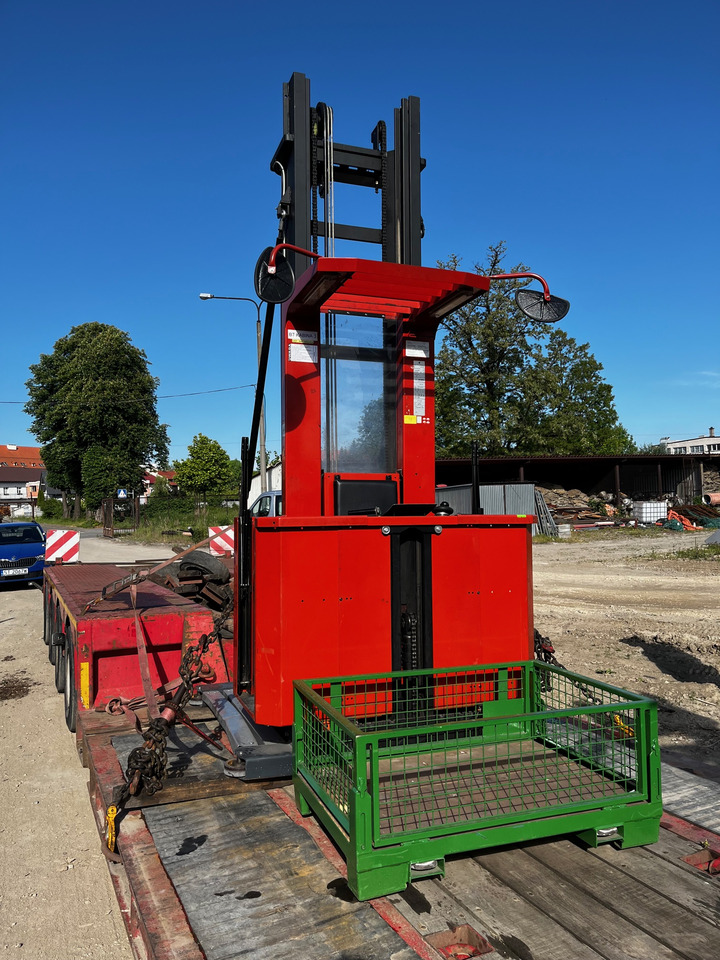 BT OP 1000 SE - Tellimusekoostur: pilt 5 BT OP 1000 SE - Tellimusekoostur: pilt 5