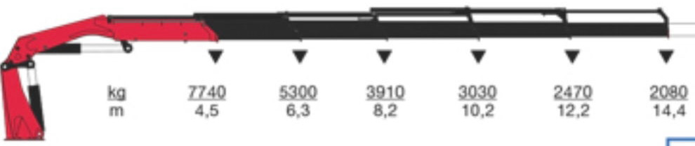 Kraanaga veoauto Iveco Stralis 360 with HMF 4020 K5 crane: pilt 17 Kraanaga veoauto Iveco Stralis 360 with HMF 4020 K5 crane: pilt 17