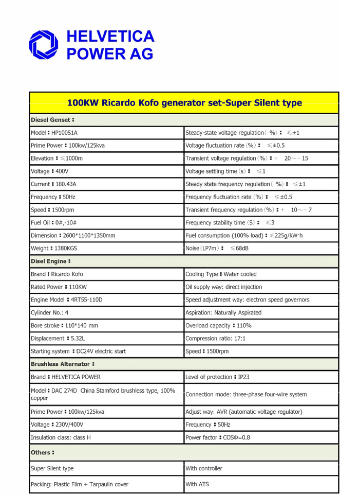 HELVETICA POWER HP100S1A 100KVA / 125 KW Diesel Stromgenerator - Generaatorikomplekt: pilt 4 HELVETICA POWER HP100S1A 100KVA / 125 KW Diesel Stromgenerator - Generaatorikomplekt: pilt 4