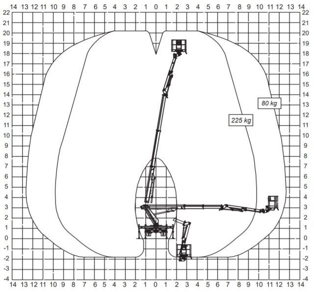 Nissan Cabstar podnośnik koszowy 20 m Multitel MJ201 - Veoautolt tõusev platvorm: pilt 3 Nissan Cabstar podnośnik koszowy 20 m Multitel MJ201 - Veoautolt tõusev platvorm: pilt 3