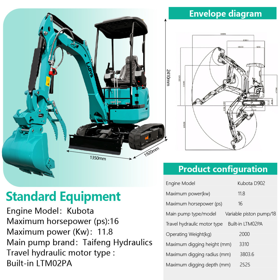 LADYS DY20T Mini Excavator Euro 5/Epa Engine Kubota Mini Excavator For Sale - Miniekskavaator: pilt 2 LADYS DY20T Mini Excavator Euro 5/Epa Engine Kubota Mini Excavator For Sale - Miniekskavaator: pilt 2
