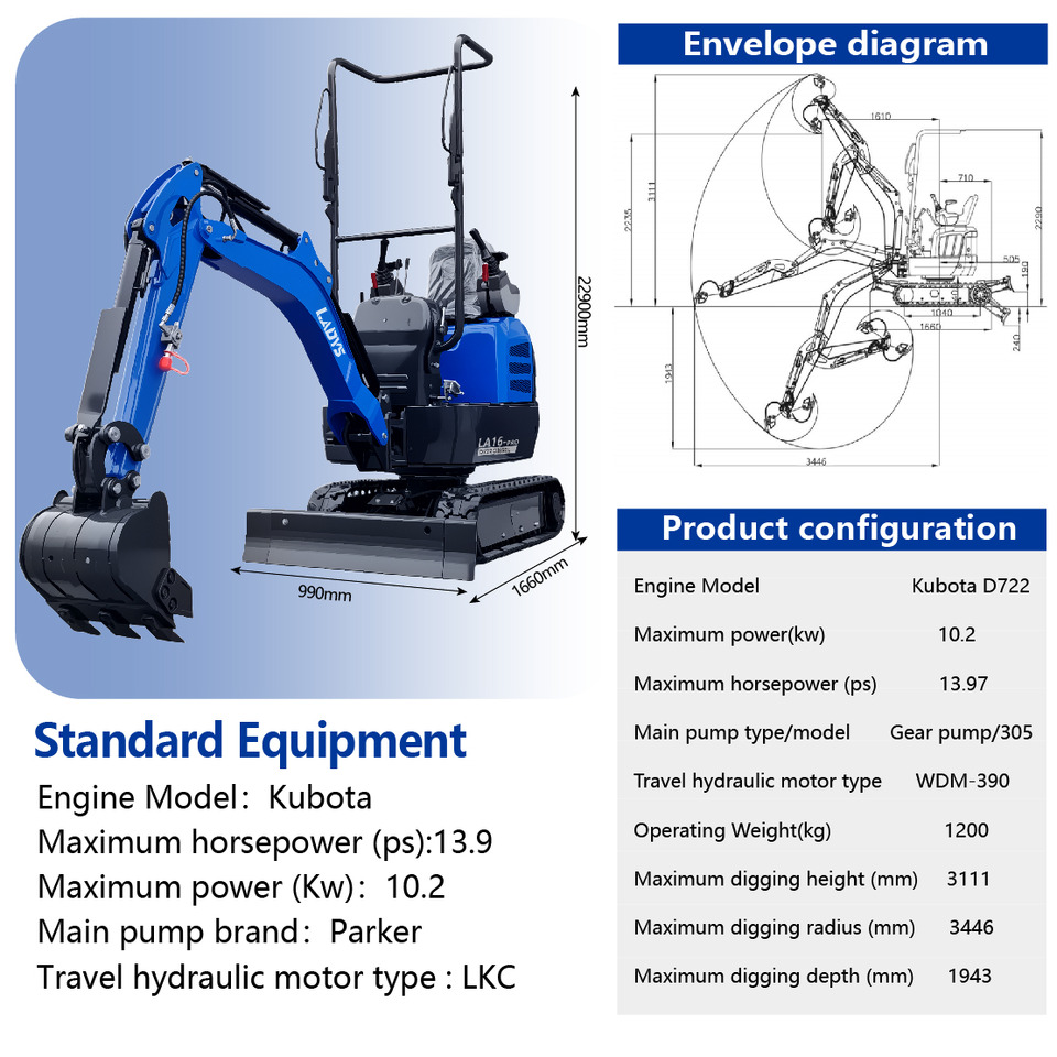 LADYS LA16Pro Mini Excavator Euro 5/Epa Kubota Engine Mini Excavator For Sale - Ekskavaator: pilt 2 LADYS LA16Pro Mini Excavator Euro 5/Epa Kubota Engine Mini Excavator For Sale - Ekskavaator: pilt 2