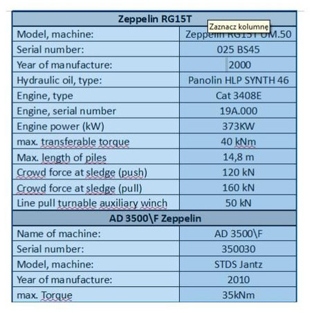 Zeppelin RG15T UM.50 + drill STDS AD3500 - Puurimisplatvorm: pilt 5 Zeppelin RG15T UM.50 + drill STDS AD3500 - Puurimisplatvorm: pilt 5