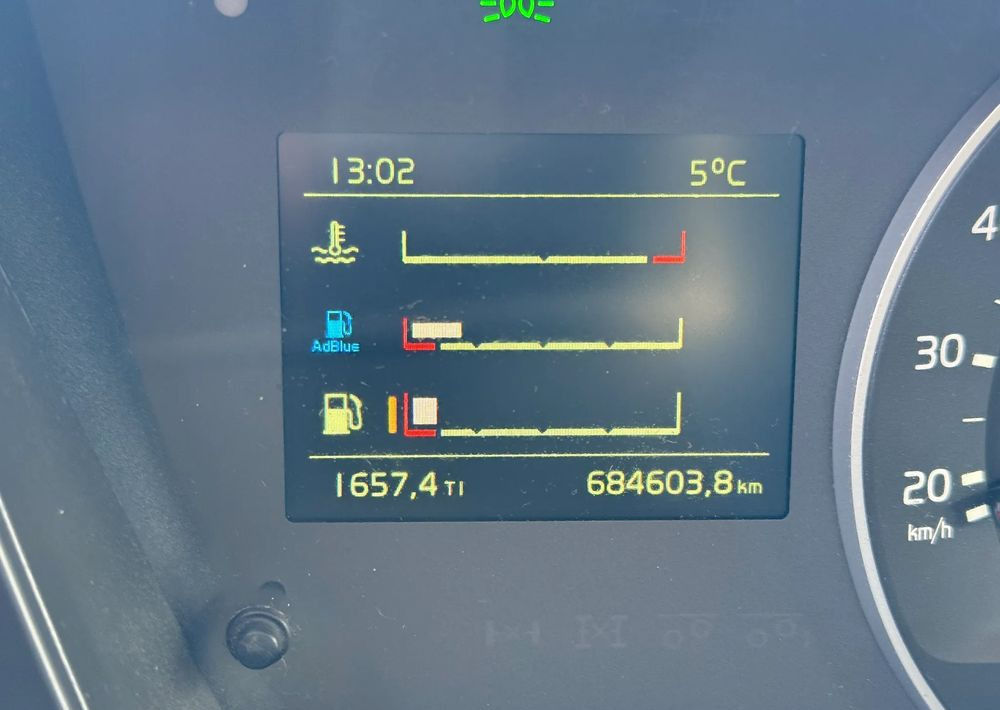 Sadulveok Volvo FH 500 HYDRAULIKA: pilt 9
