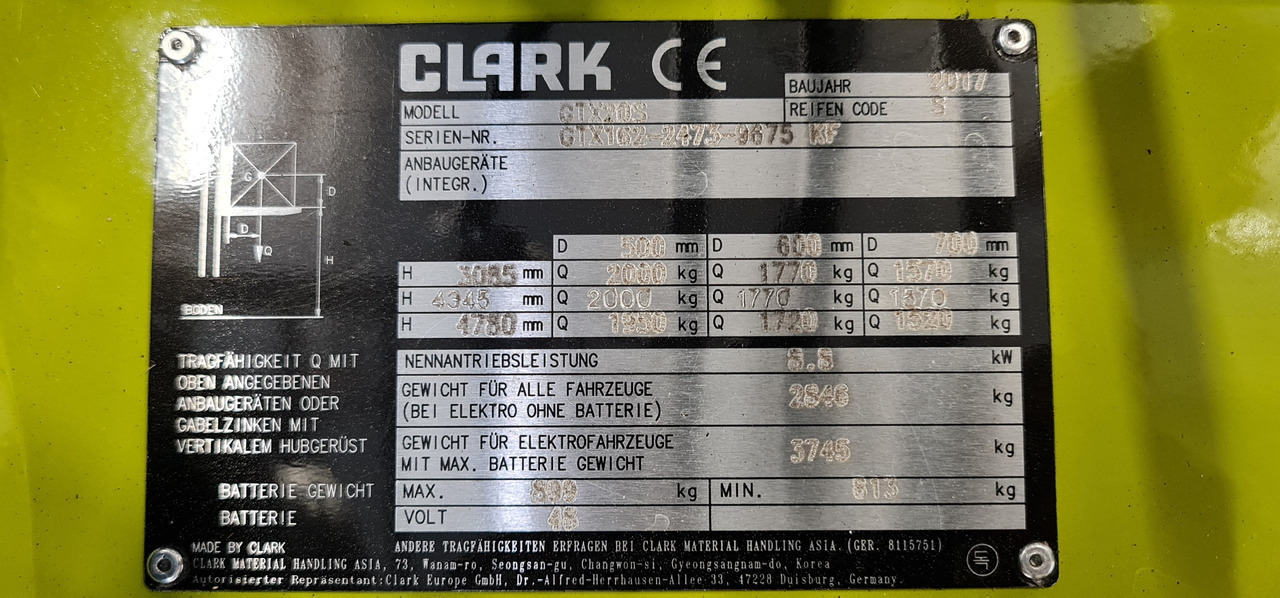 CLARK GTX 20 S - Elektritõstuk: pilt 5 CLARK GTX 20 S - Elektritõstuk: pilt 5