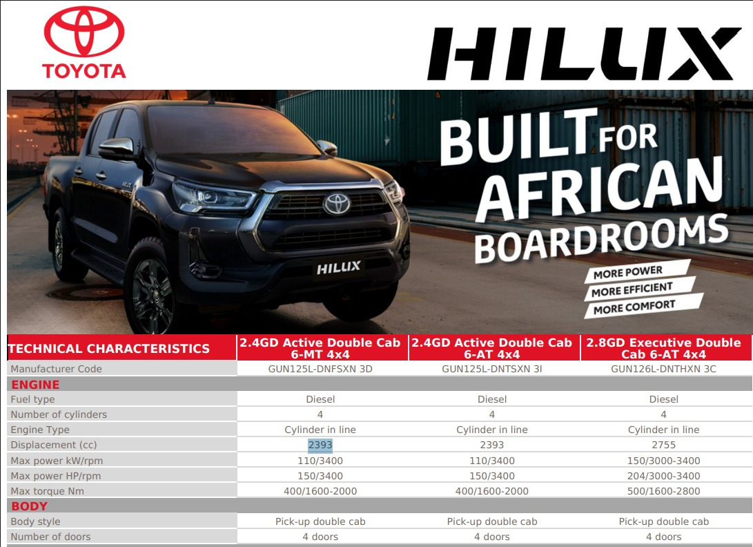 Toyota Hilux - Pikap, Meeskonnaauto: pilt 5 Toyota Hilux - Pikap, Meeskonnaauto: pilt 5