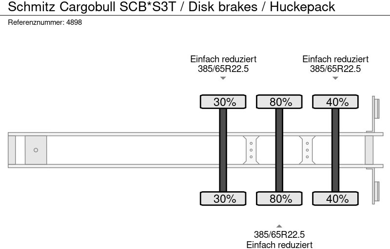 Tentpoolhaagis Schmitz Cargobull SCB*S3T / Disk brakes / Huckepack: pilt 7