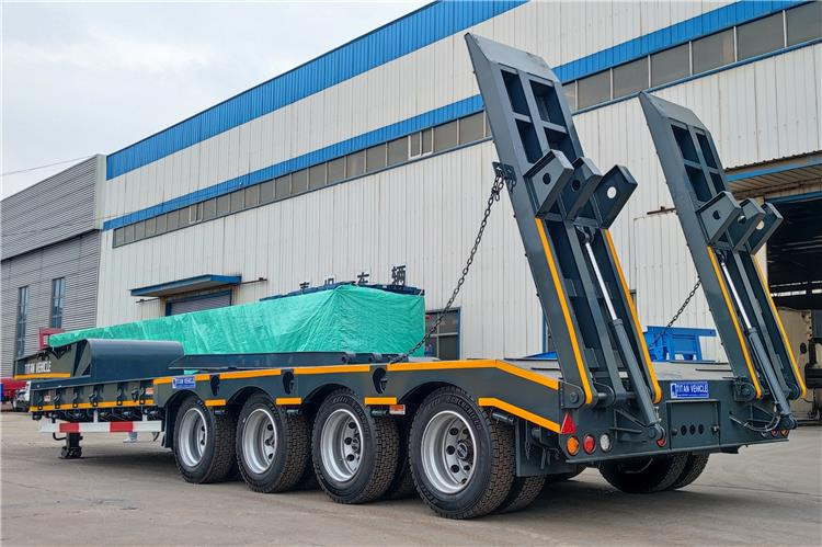 TITAN 4 Axle Low Loader Trailer for Sale In Jamaica - Madal platvormpoolhaagis: pilt 2 TITAN 4 Axle Low Loader Trailer for Sale In Jamaica - Madal platvormpoolhaagis: pilt 2