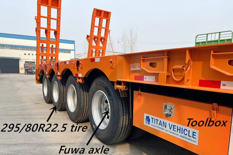 TITAN 4 Axle Lowbed Truck for Sale in Ghana - Madal platvormpoolhaagis: pilt 4 TITAN 4 Axle Lowbed Truck for Sale in Ghana - Madal platvormpoolhaagis: pilt 4