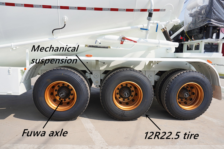 TITAN Cement Tanker Trailer for Sale in Jamaica - Silo poolhaagis: pilt 5 TITAN Cement Tanker Trailer for Sale in Jamaica - Silo poolhaagis: pilt 5
