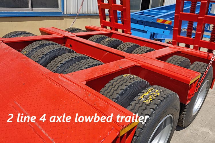 TITAN Lowbed Trailer for Sale in Saudi Arabia - Madal platvormpoolhaagis: pilt 3 TITAN Lowbed Trailer for Sale in Saudi Arabia - Madal platvormpoolhaagis: pilt 3