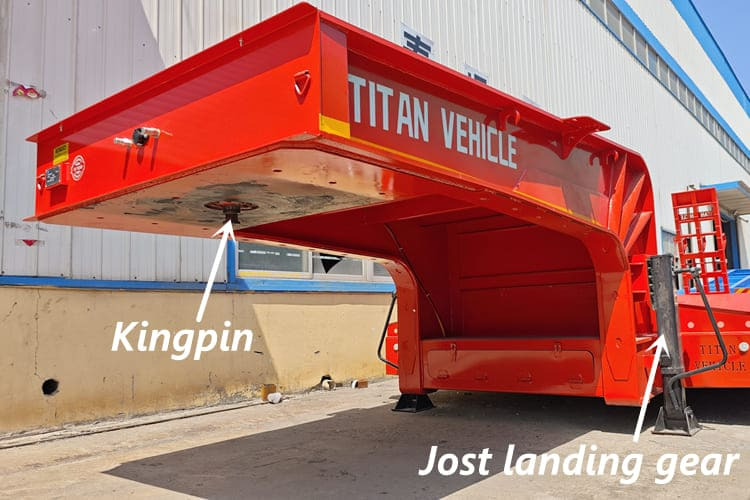 TITAN Lowbed Trailer for Sale in Saudi Arabia - Madal platvormpoolhaagis: pilt 5 TITAN Lowbed Trailer for Sale in Saudi Arabia - Madal platvormpoolhaagis: pilt 5