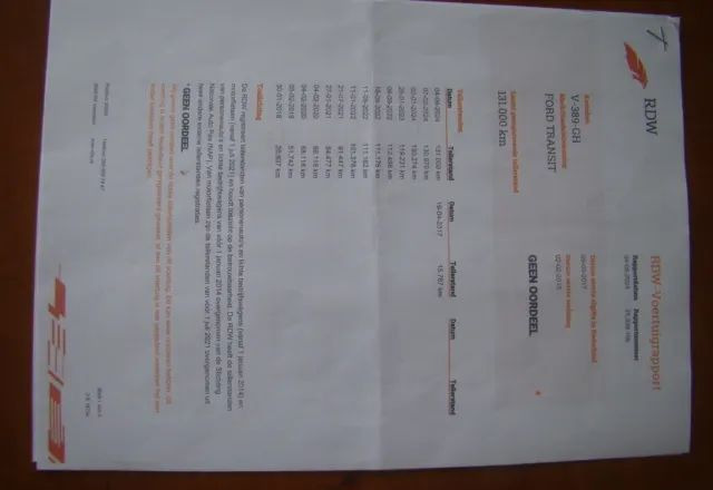 Ford TRANSIT SKRZYNIA - Madelauto: pilt 3 Ford TRANSIT SKRZYNIA - Madelauto: pilt 3