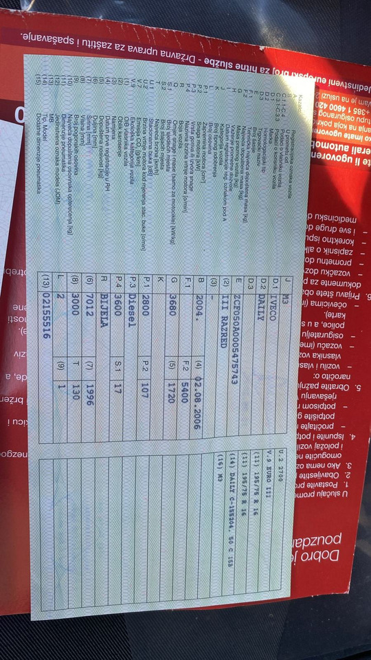 Iveco, 2004 god. - Väikebuss, Mikrobuss: pilt 3 Iveco, 2004 god. - Väikebuss, Mikrobuss: pilt 3