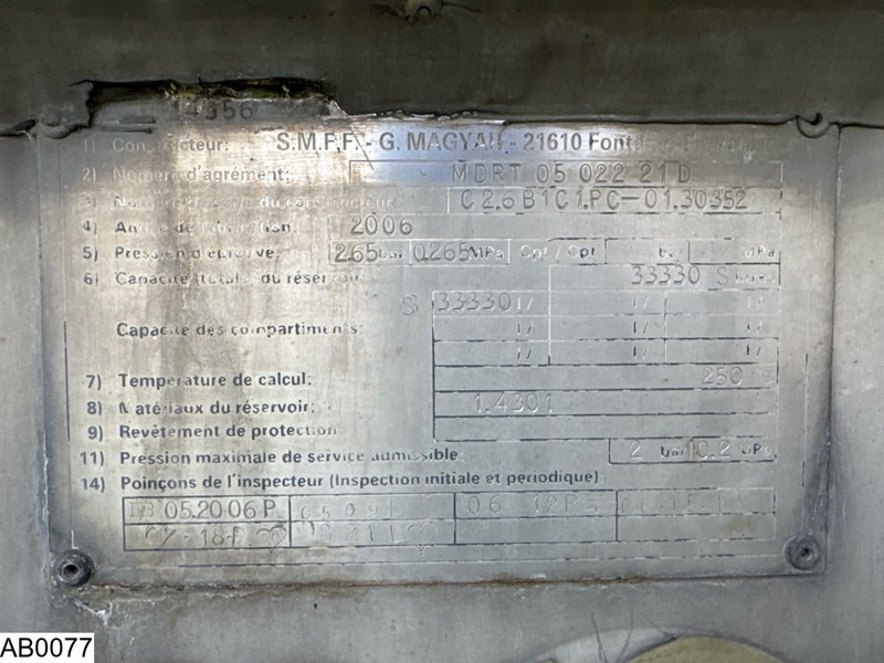 Magyar Bitum 33330 Litres, 1 Compartment - Tsistern poolhaagis: pilt 5 Magyar Bitum 33330 Litres, 1 Compartment - Tsistern poolhaagis: pilt 5