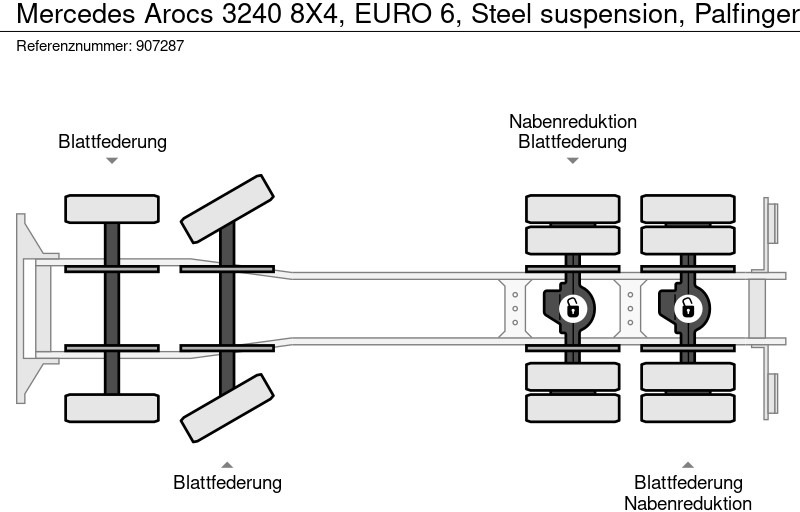 Madelveok/ Platvormveok, Kraanaga veoauto Mercedes-Benz Arocs 3240 8X4, EURO 6, Steel suspension, Palfinger: pilt 17
