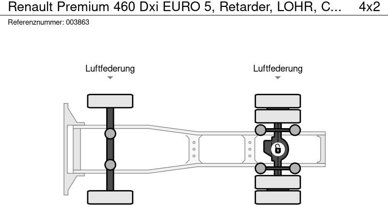 Sadulveok Renault Premium 460 Dxi EURO 5, Retarder, LOHR, Combi: pilt 15