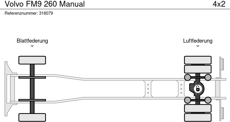Madelveok/ Platvormveok Volvo FM9 260 Manual: pilt 14