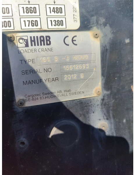 Hiab Year 2012 Remote 166 B-3 Hiduo - Poom: pilt 5 Hiab Year 2012 Remote 166 B-3 Hiduo - Poom: pilt 5