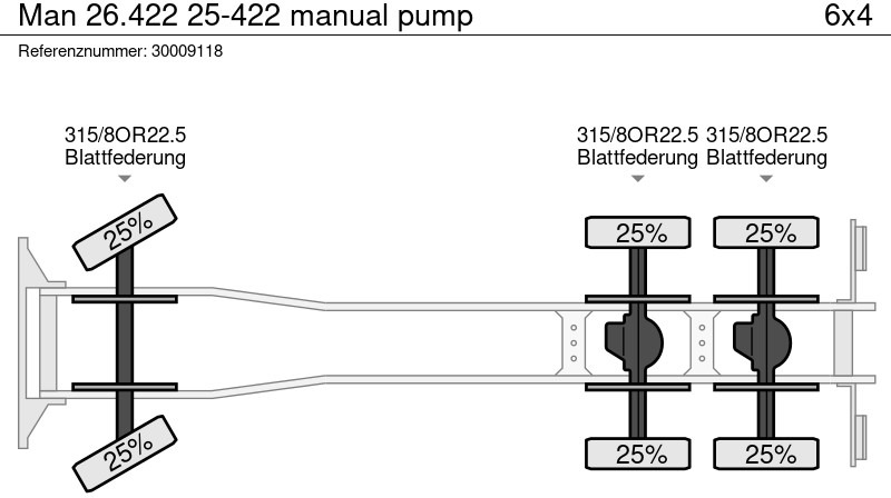 Kallurauto MAN 26.422 25-422 manual pump: pilt 11