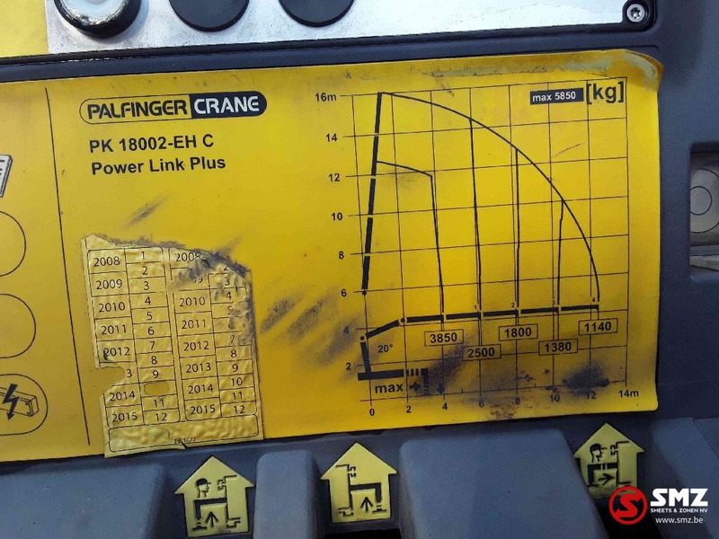 Madelveok/ Platvormveok, Kraanaga veoauto Renault Kerax 380: pilt 11 Madelveok/ Platvormveok, Kraanaga veoauto Renault Kerax 380: pilt 11