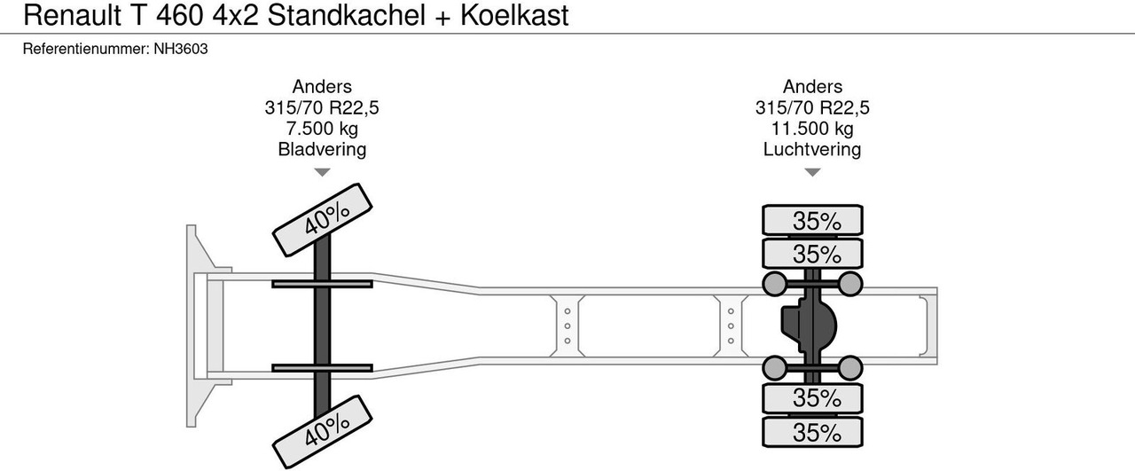 Sadulveok Renault T 460 4x2 Standkachel + Koelkast: pilt 18