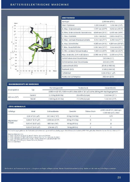 Uus Miniekskavaator LIUGONG 9027 FE vollelektrisch, 2.680 kg: pilt 20
