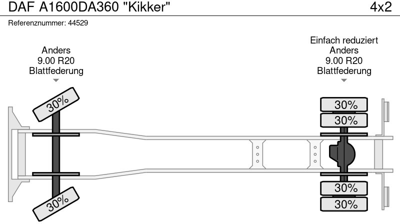 Madelveok/ Platvormveok DAF A1600DA360 "Kikker": pilt 12