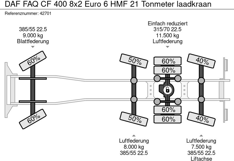 Konkstõstukiga veoauto, Kraanaga veoauto DAF FAQ CF 400 8x2 Euro 6 HMF 21 Tonmeter laadkraan: pilt 18