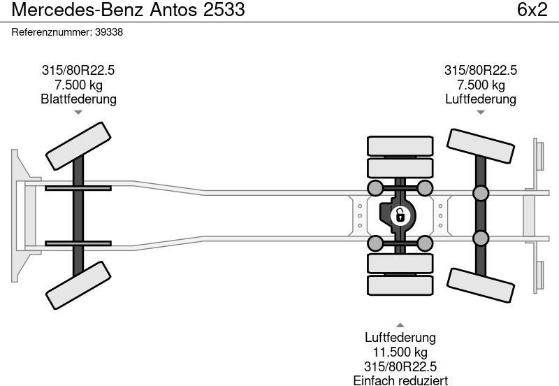 Prügiauto Mercedes-Benz Antos 2533: pilt 10