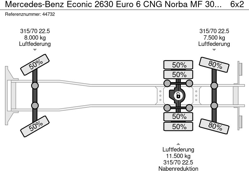 Mercedes-Benz Econic 2630 Euro 6 CNG Norba MF 300 18m³ 2 compartimenten just 137.620 km! liising Mercedes-Benz Econic 2630 Euro 6 CNG Norba MF 300 18m³ 2 compartimenten just 137.620 km!: pilt 19