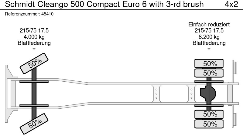 Tänavapühkimismasin Schmidt Cleango 500 Compact Euro 6 with 3-rd brush: pilt 19