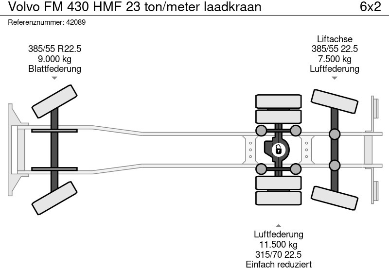Konkstõstukiga veoauto, Kraanaga veoauto Volvo FM 430 HMF 23 ton/meter laadkraan: pilt 18
