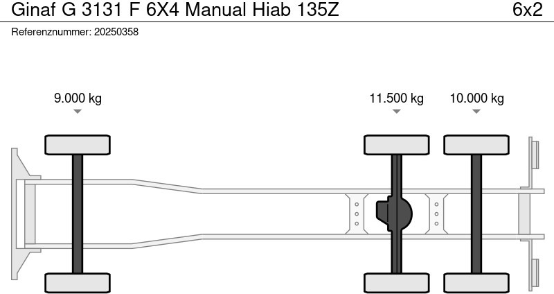 Metsaveok, Kraanaga veoauto Ginaf G 3131 F 6X4 Manual Hiab 135Z: pilt 8