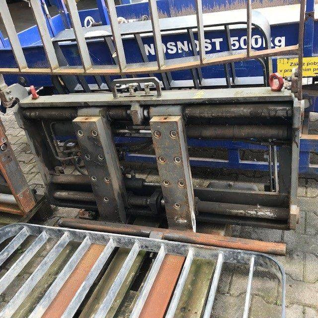 SHB Fork positioner Shaft Guidance - Lisaseade: pilt 1 SHB Fork positioner Shaft Guidance - Lisaseade: pilt 1