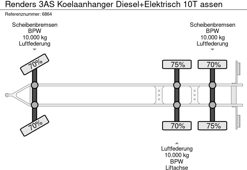 Isotermiline järelhaagis Renders 3AS Koelaanhanger Diesel+Elektrisch 10T assen: pilt 17