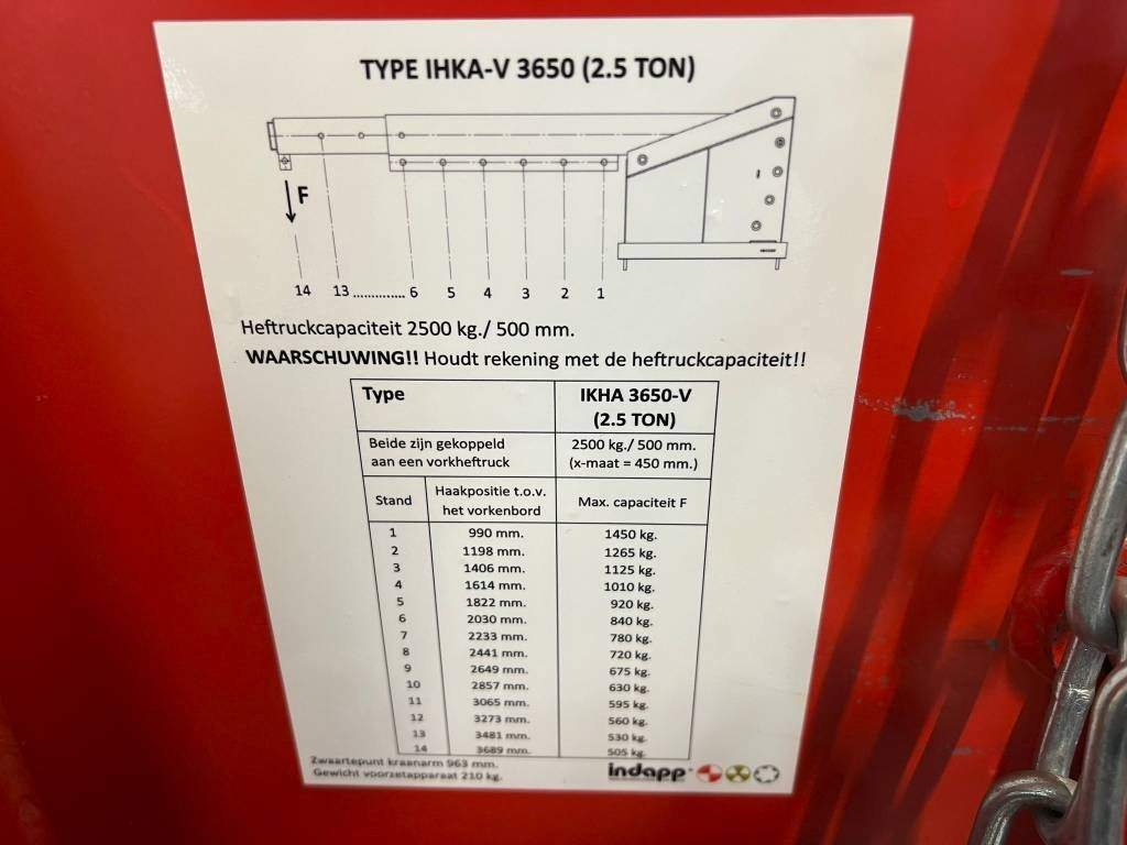 Indapp IHKA-V-3650 hijsjuk - Lisaseade: pilt 5 Indapp IHKA-V-3650 hijsjuk - Lisaseade: pilt 5