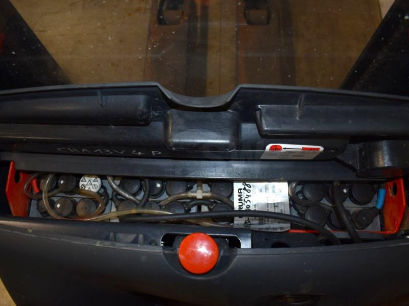 Linde L 12 1172 - Virnastaja: pilt 3 Linde L 12 1172 - Virnastaja: pilt 3