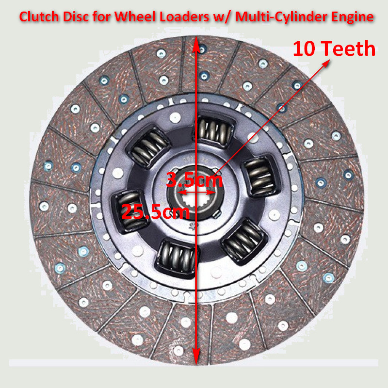 Qingdao Promising Clutch Disc for China Loader - Siduriketas - Rataslaadur: pilt 4 Qingdao Promising Clutch Disc for China Loader - Siduriketas - Rataslaadur: pilt 4