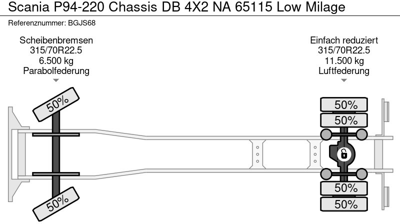 Scania P94-220 Chassis DB 4X2 NA 65115 Low Milage - Kabiinišassiiga veoauto: pilt 5 Scania P94-220 Chassis DB 4X2 NA 65115 Low Milage - Kabiinišassiiga veoauto: pilt 5