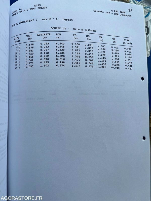 Muu seadmestik BATEAU A MOTEUR AMPHIBIE - LA BELLE DE CANCALE: pilt 20