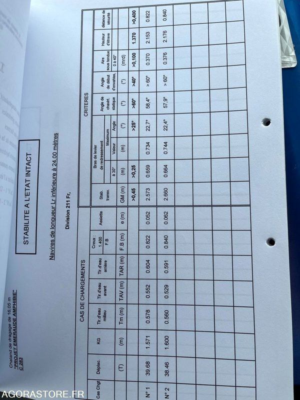 Muu seadmestik BATEAU A MOTEUR AMPHIBIE - LA BELLE DE CANCALE: pilt 14